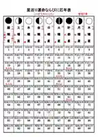 大東寺(福岡県)