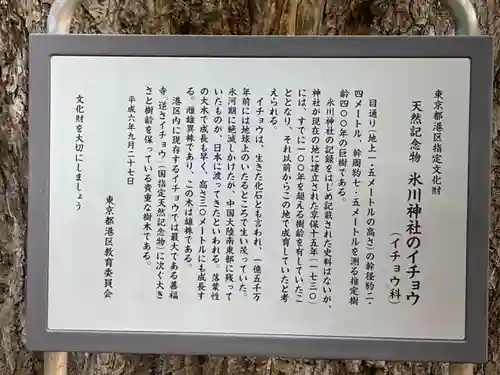 赤坂氷川神社の歴史