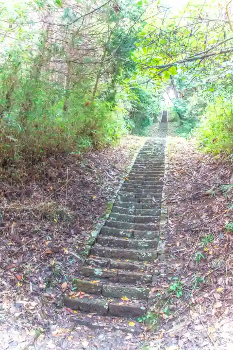三獄神社(宮城県)