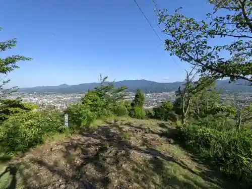 龍王社(香川県)