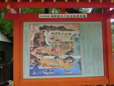 熊野速玉大社のその他建物