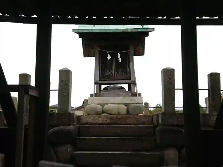 古天神社(井堀)の本殿・本堂