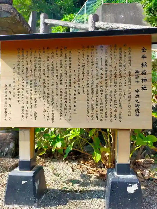 金平稲荷神社(奈良県)