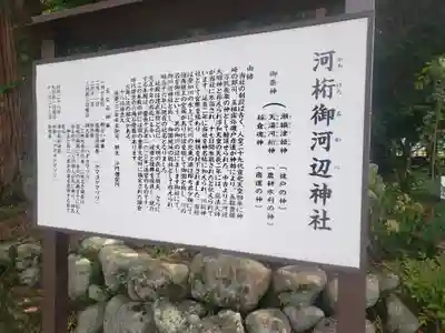 河桁御河辺神社の歴史