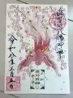 滝野川八幡神社の{uncategorized: "未分類", other: "その他", undefined: "問題あり", building: "その他建物", grave: "お墓", sacred_gate: "鳥居", guardian: "狛犬", statue: "像", buddha: "仏像", history: "歴史", nature: "自然", garden: "庭園", animal: "動物", pagoda: "塔", temizu: "手水舎", mountain_gate: "山門・神門", sanctuary: "本殿・本堂", subordinate: "末社・摂社", art: "芸術", scenery: "景色", jizo: "地蔵", ema: "絵馬", goshuin: "御朱印", omikuji: "おみくじ", items: "授与品その他", amulet: "お守り", goshuincho: "御朱印帳", eats: "食事", festival: "お祭り", votive_dance: "神楽", shichigosan: "七五三参", wedding: "結婚式", experience: "体験その他", initially: "初詣", around: "周辺", anti_infection: "感染症対策"}