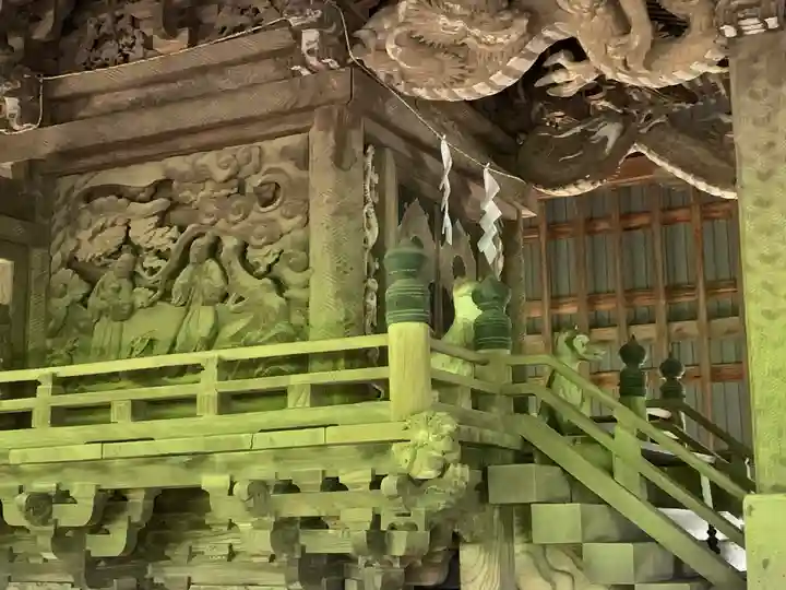 馬門稲荷神社の芸術