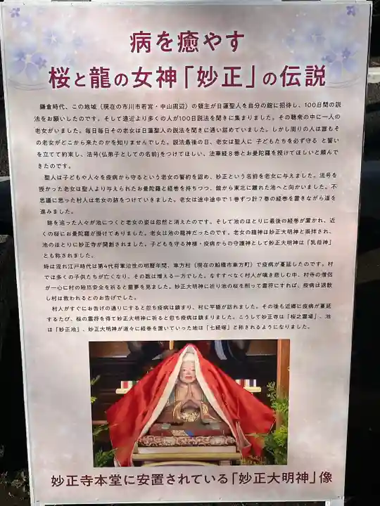 妙正寺(千葉県)