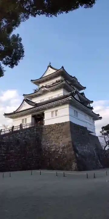 報徳二宮神社の周辺