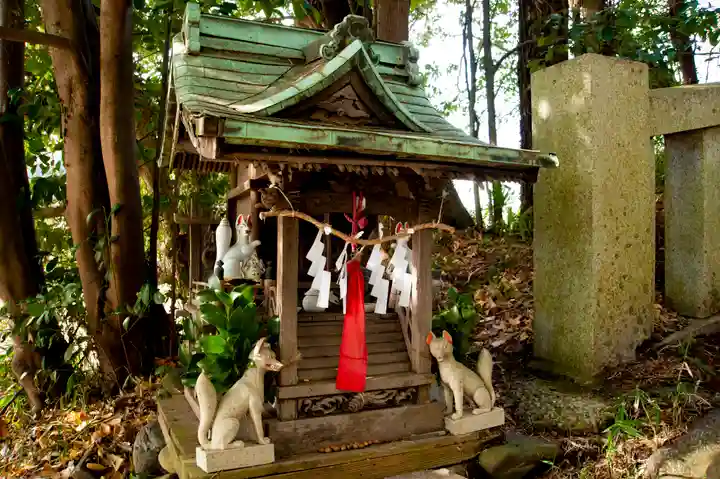 阿蘇神社の末社・摂社