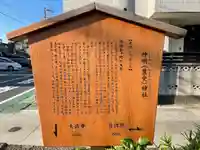 行徳神明神社(豊受神社)の歴史