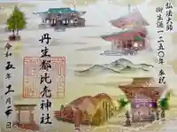 丹生都比売神社(和歌山県)