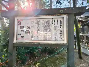 鳥屋神社の{uncategorized: "未分類", other: "その他", undefined: "問題あり", building: "その他建物", grave: "お墓", sacred_gate: "鳥居", guardian: "狛犬", statue: "像", buddha: "仏像", history: "歴史", nature: "自然", garden: "庭園", animal: "動物", pagoda: "塔", temizu: "手水舎", mountain_gate: "山門・神門", sanctuary: "本殿・本堂", subordinate: "末社・摂社", art: "芸術", scenery: "景色", jizo: "地蔵", ema: "絵馬", goshuin: "御朱印", omikuji: "おみくじ", items: "授与品その他", amulet: "お守り", goshuincho: "御朱印帳", eats: "食事", festival: "お祭り", votive_dance: "神楽", shichigosan: "七五三参", wedding: "結婚式", experience: "体験その他", initially: "初詣", around: "周辺", anti_infection: "感染症対策"}