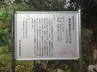 金武観音寺のその他建物