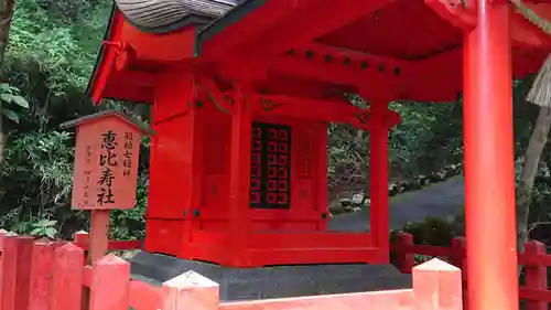箱根神社の末社・摂社