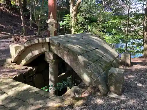 八坂神社・境内社川枯社の建物その他