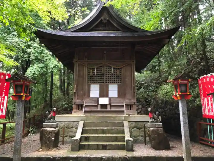 日枝神社の末社・摂社