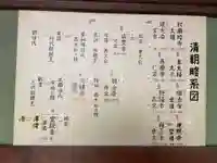 大宮神社(千葉県)