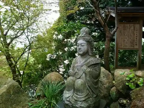 楽法寺（雨引観音）の像