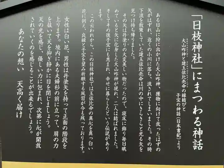 日枝神社(静岡県)