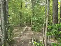 西方院(奈良県)