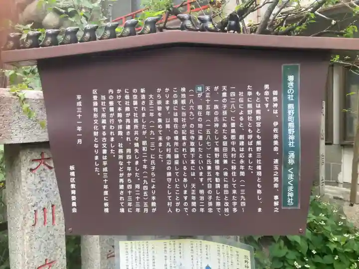 くまくま神社(導きの社 熊野町熊野神社)(東京都)