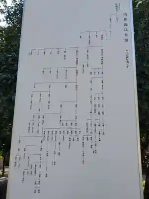 多田神社のその他建物