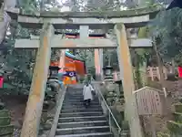 伏見稲荷大社 御膳谷奉拝所(京都府)