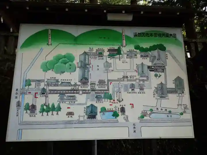 諏訪大社のその他建物