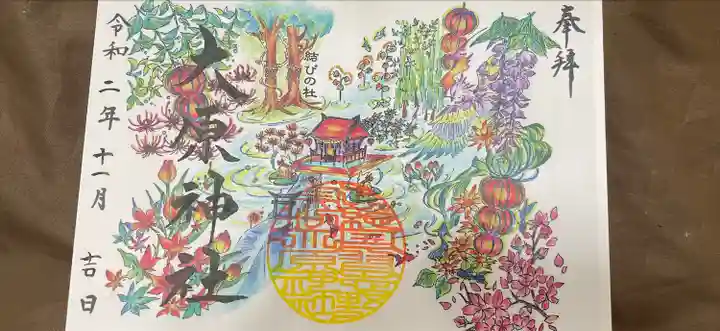 大宮・大原神社(千葉県)