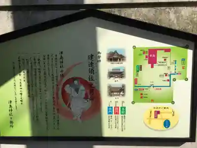 津島神社の歴史