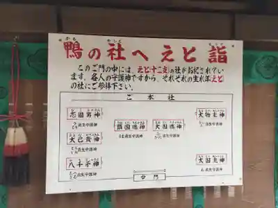 賀茂御祖神社（下鴨神社）のその他建物