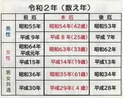 成田山瀧泉寺(北海道)