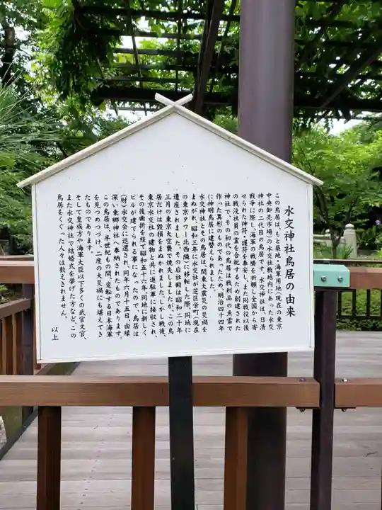 東郷神社の歴史