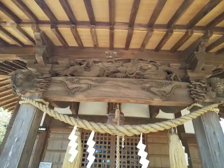 大寄諏訪神社の芸術