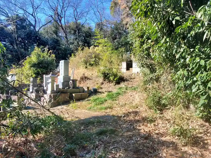 春日神社 (山下町)(栃木県)