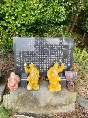 成山毘沙門天の歴史