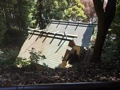 白鬚神社(埼玉県)