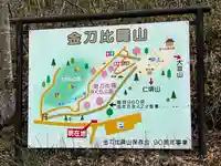 上ところ金刀比羅神社のその他建物