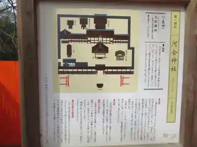 河合神社（鴨川合坐小社宅神社）の歴史
