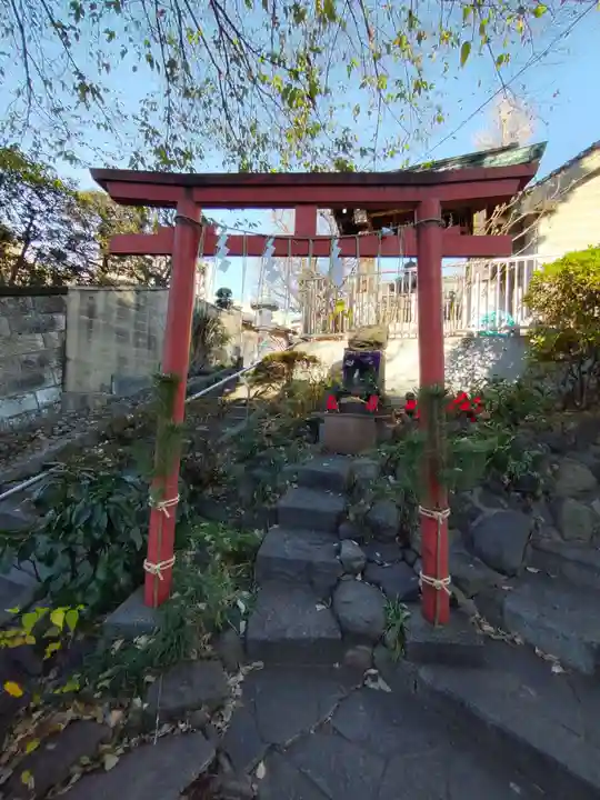 田端八幡神社の末社・摂社