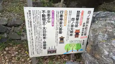 四ノ宮大明神(京都府)