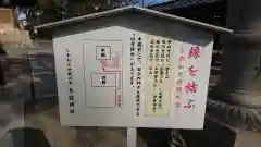 本莊神社の建物その他