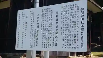 諏訪社神明社合殿(長野県)
