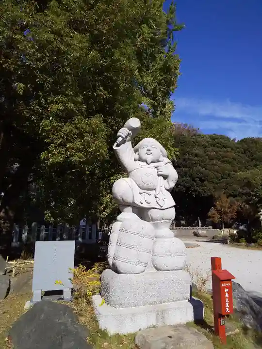 瀧泉寺(目黒不動尊)(東京都)