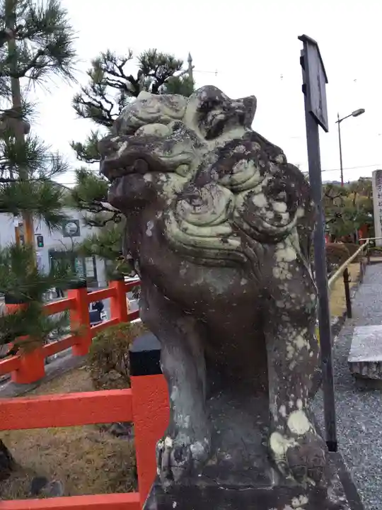 福王子神社(京都府)