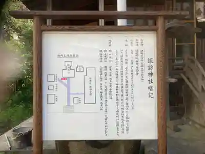 諏訪神社(神奈川県)
