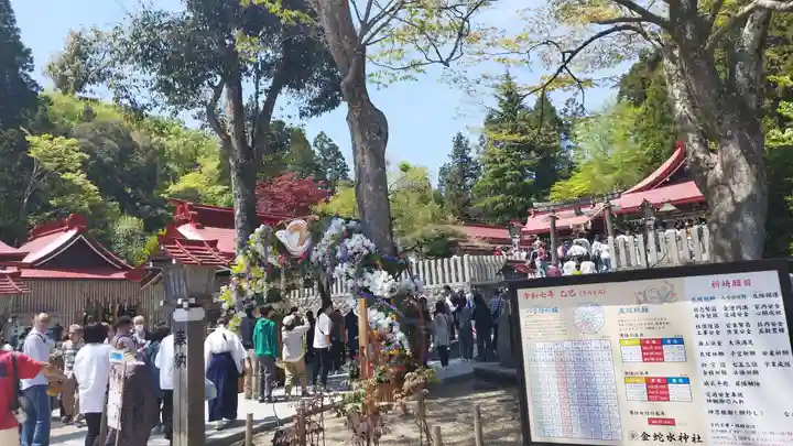 金蛇水神社(宮城県)