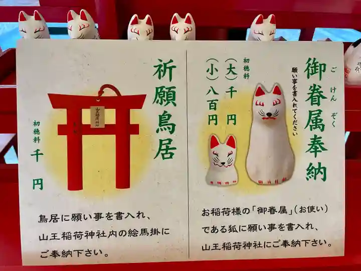 山王稲荷神社(日枝神社末社)(東京都)