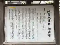 仲宿八幡宮(福岡県)