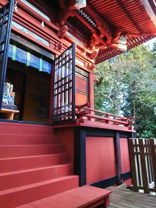 大國魂神社の本殿・本堂